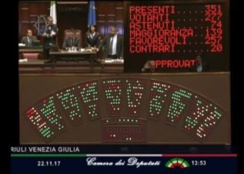 257 sì. Sappada è in Friuli