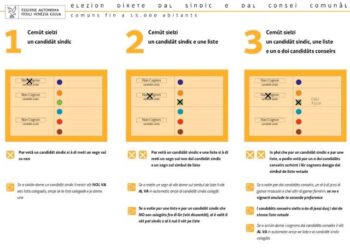 Al voto domenica 26 maggio