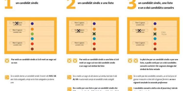 Al voto domenica 26 maggio