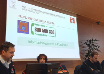 Coronavirus, 3700 chiamate in un giorno in Fvg