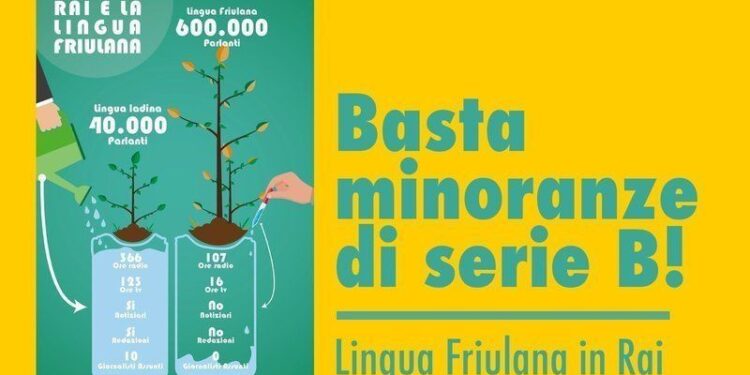 Già mille firme per la petizione sul friulano in Rai
