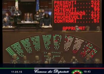 Unioni civili, legge dello Stato. Un compromesso al ribasso