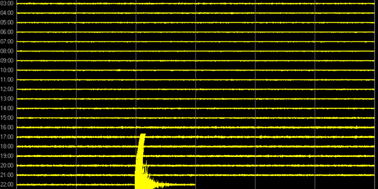 Scossa di terremoto tra Carnia e Val Tramontina