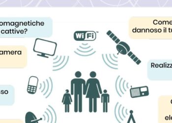 Buja. All’Ute si parla di inquinamento elettromagnetico