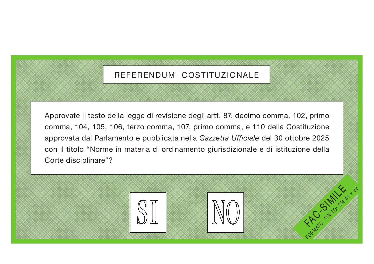 Domenica 22 e lunedì 23 marzo alle urne su separazione delle carriere di giudici e Pm, Csm, Alta Corte