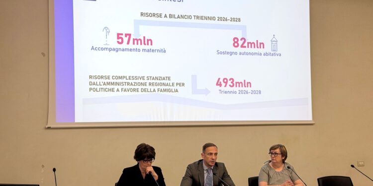 498 milioni per la famiglia nel triennio 2026-28